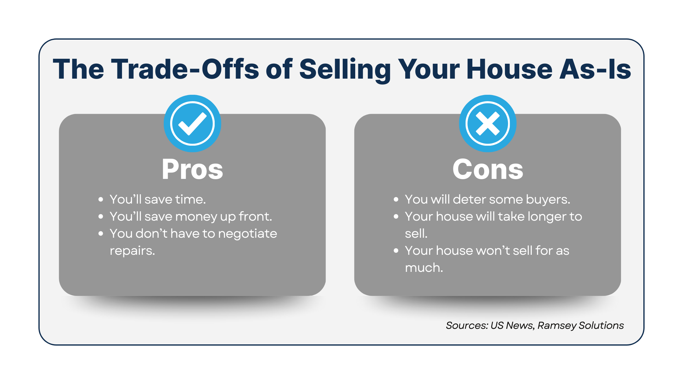 Thinking about Selling Your House As-Is (2)