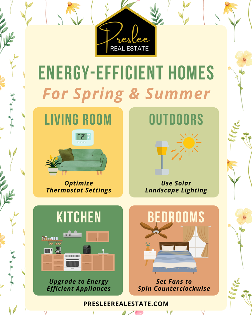 Room By Room - Energy Efficient Homes