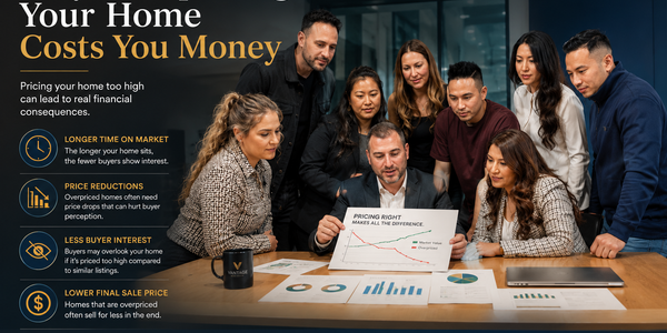 Why Overpricing Your Home Costs You Money