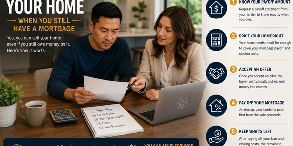 How to Sell Your Home When You Still &hellip;