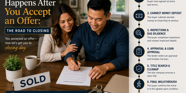 What Actually Happens After You Accept an Offer: &hellip;