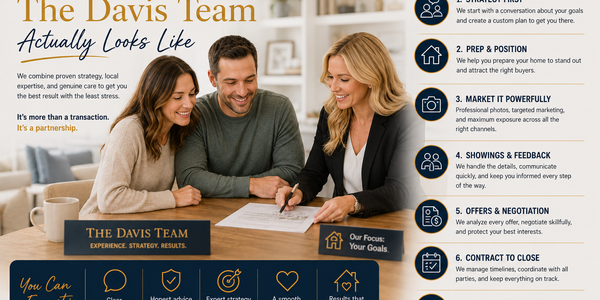 What Selling With The Davis Team Actually Looks &hellip;
