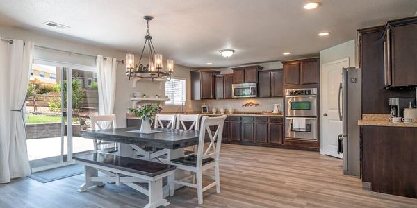 Checklist to Assess Your Wants and Needs