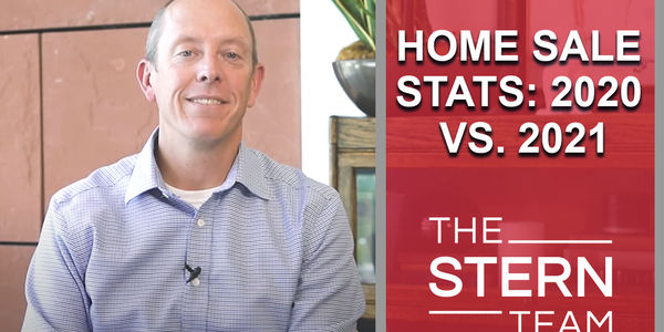 A Year-Over-Year Market Comparison