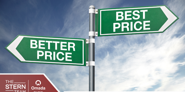 How to Set the Right Listing Price