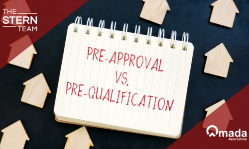 Prequalification vs Pre-Approval