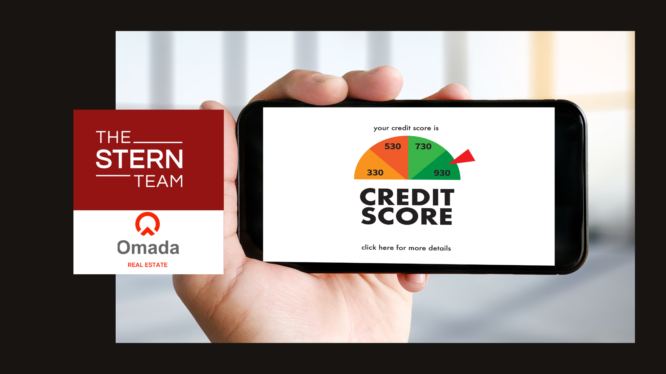 Credit Score Requirements for Mortgages