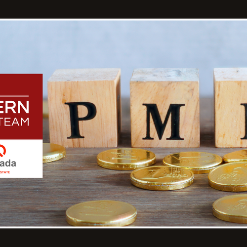Understanding PMI & How to Avoid It