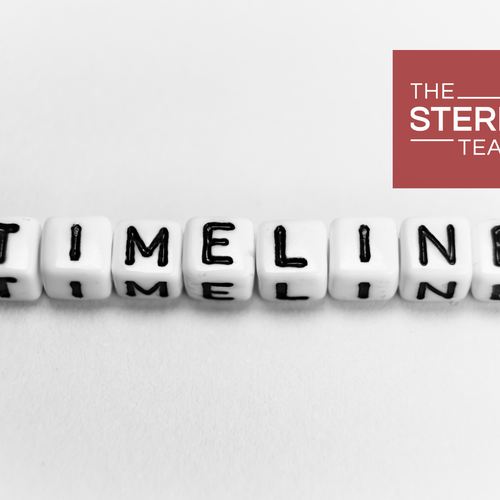 Summer Closing Timeline