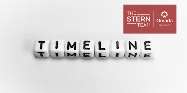 Summer Closing Timeline