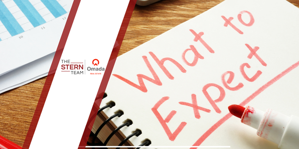 Closing Costs: What to Expect