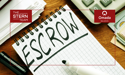 What escrow holds and when you get it back