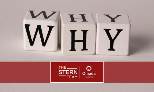 Why a listing sits with no offers