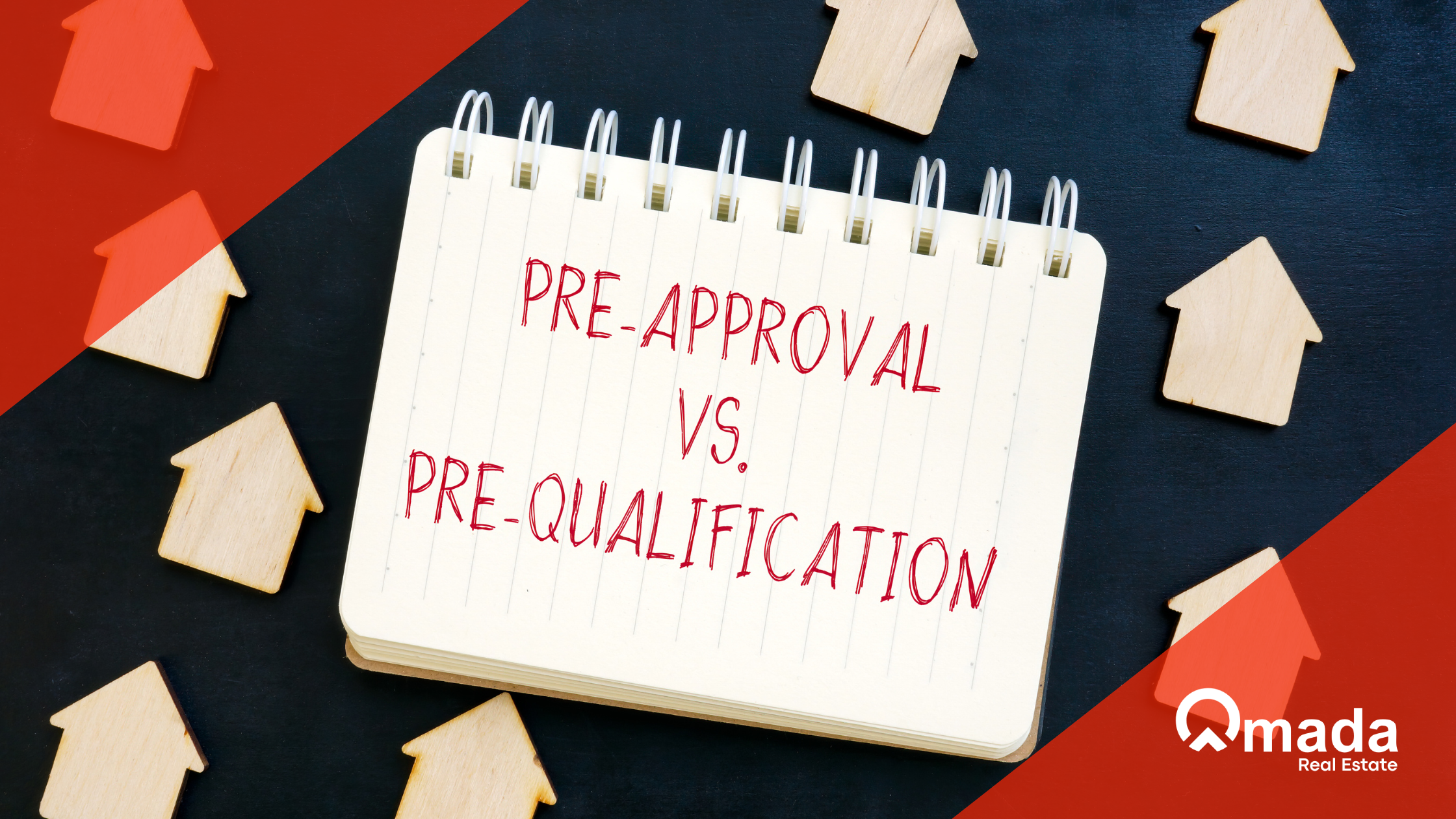 Prequalification vs Pre-Approval