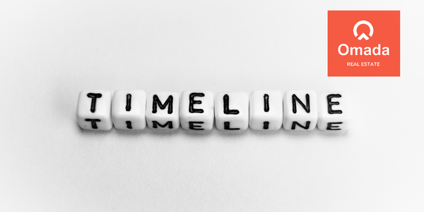 Summer Closing Timeline