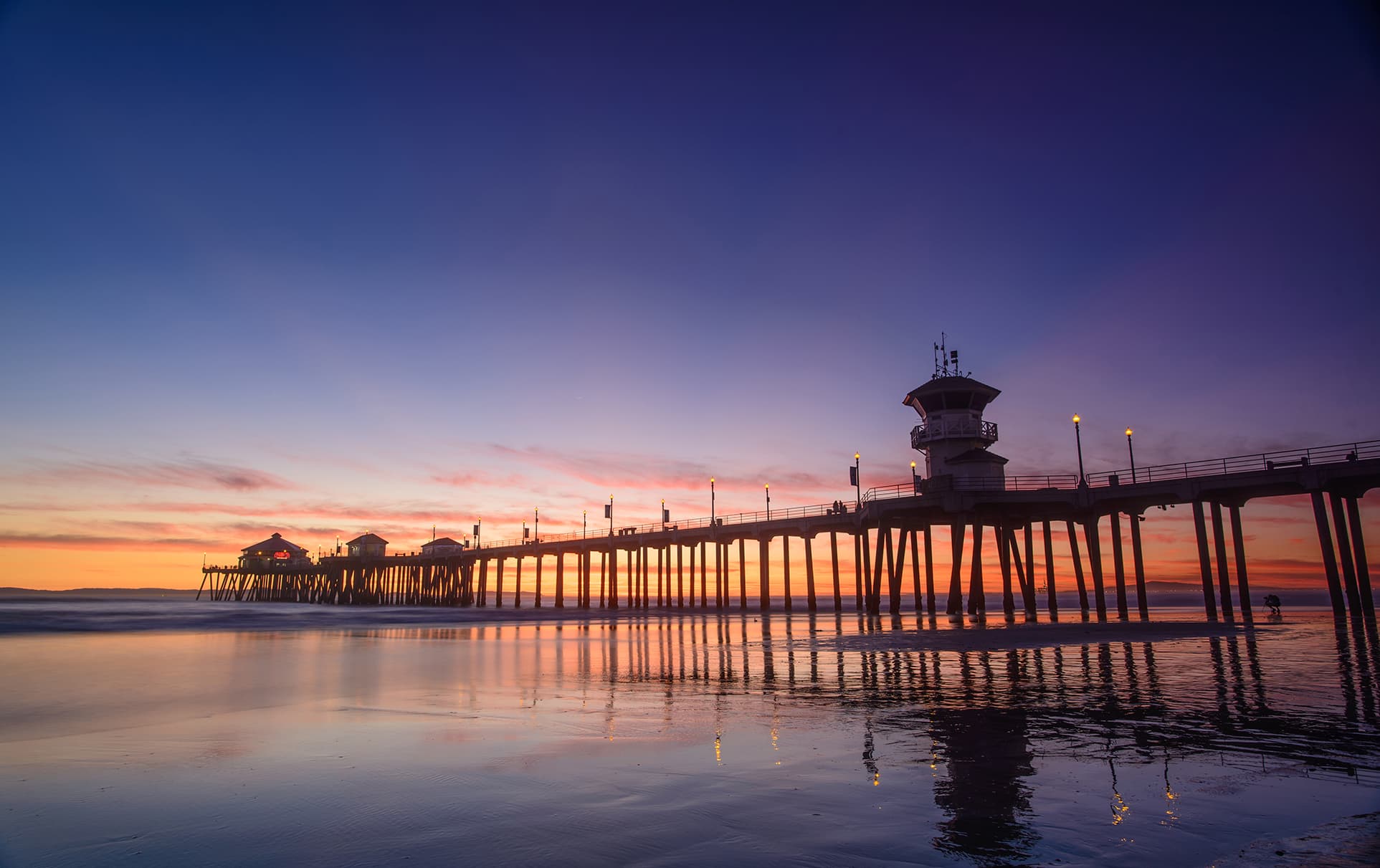 Visit Huntington Beach: 2021 Travel Guide for Huntington 
