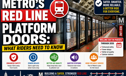 Metro's Red Line Platform Doors: What Riders Need &hellip;