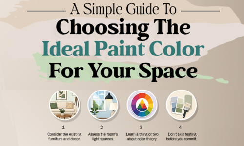 A Simple Guide To Choosing The Ideal Paint Color For &hellip;