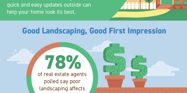 Give Your Curb Appeal a Boost Before You &hellip;