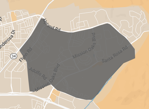 Mission Oaks