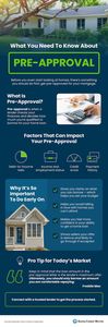 1What-You-Need-To-Know-About-Pre-Approval-NM-original