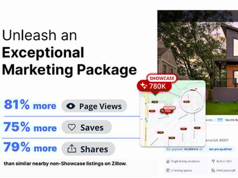 Zillow Listing Showcase