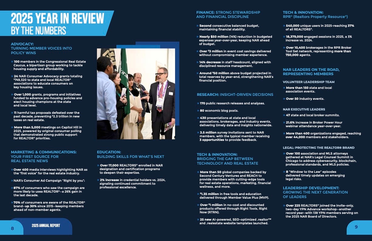 2025-NAR-Annual-Report Page 8