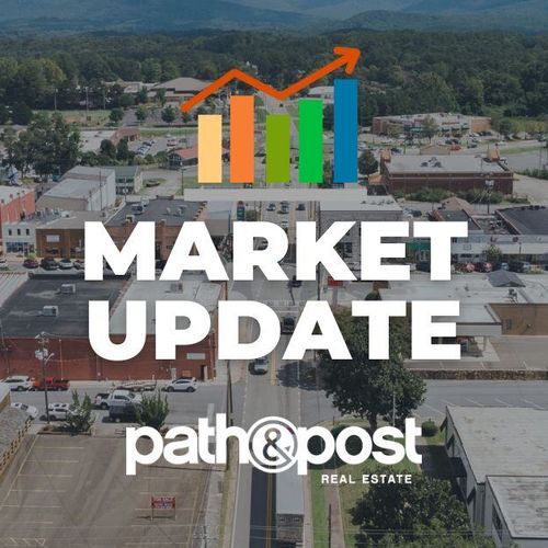 Real Estate Market Snapshot: August 2025