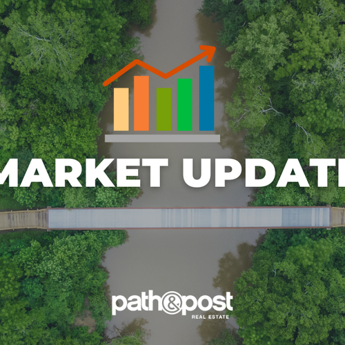 June 2025 Real Estate Market Snapshot