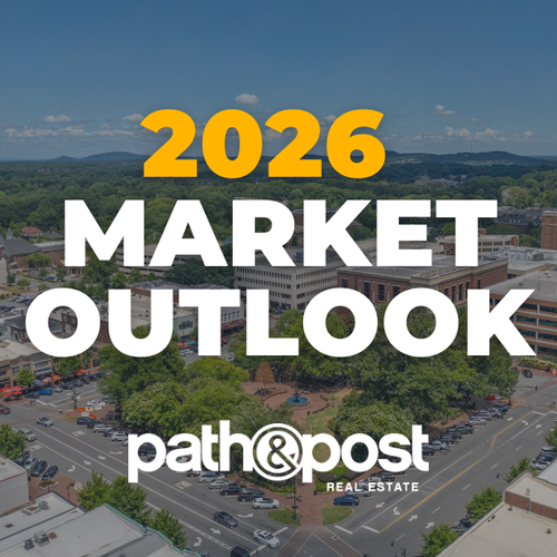 2026 Real Estate Market Outlook