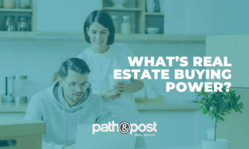 What is Real Estate Buying Power?