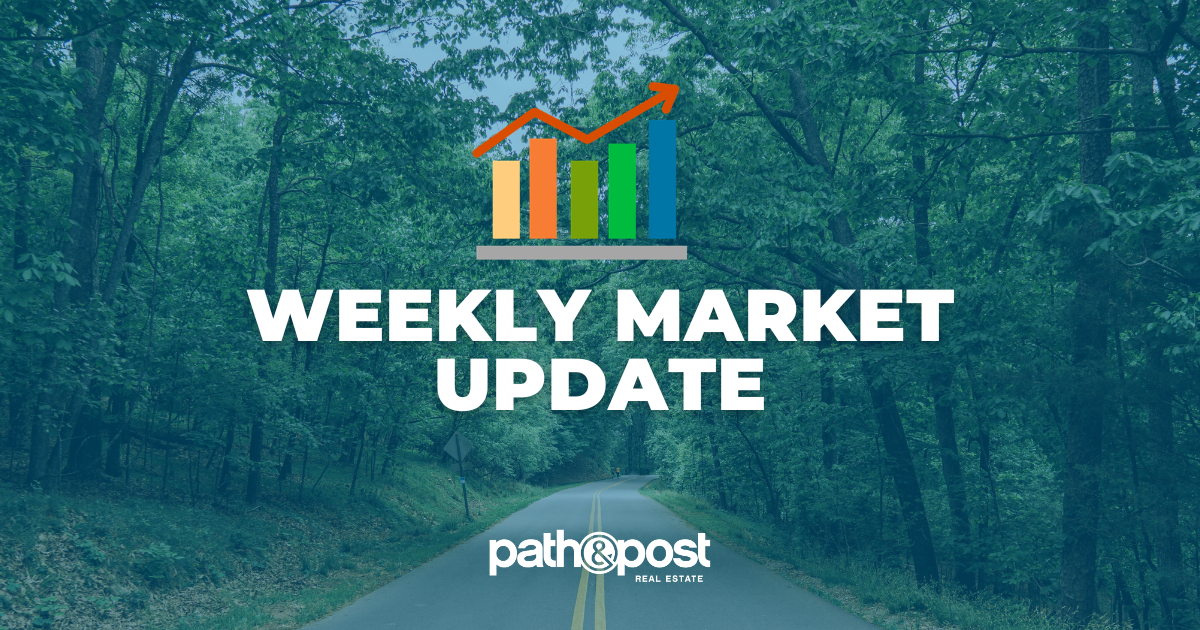 Weekly Market Update