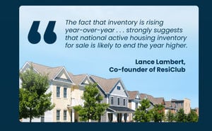 Inventory is Rising