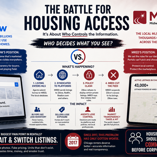 The Zillow vs. MRED Fight Is Bigger Than Real Estate — It’s About Who Controls Housing Access
