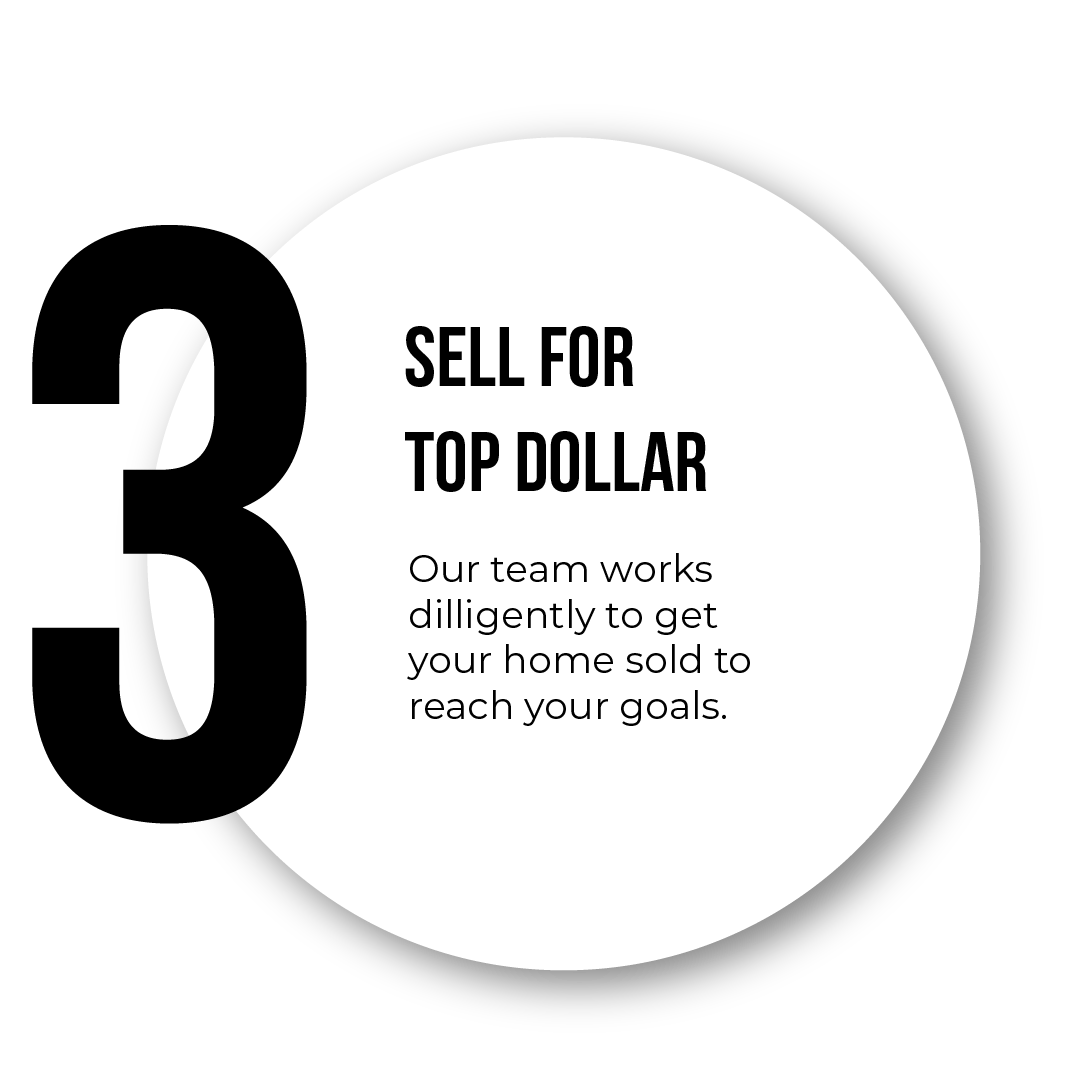 SellingSteps-03