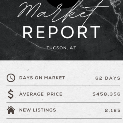 March Market Stats Recap