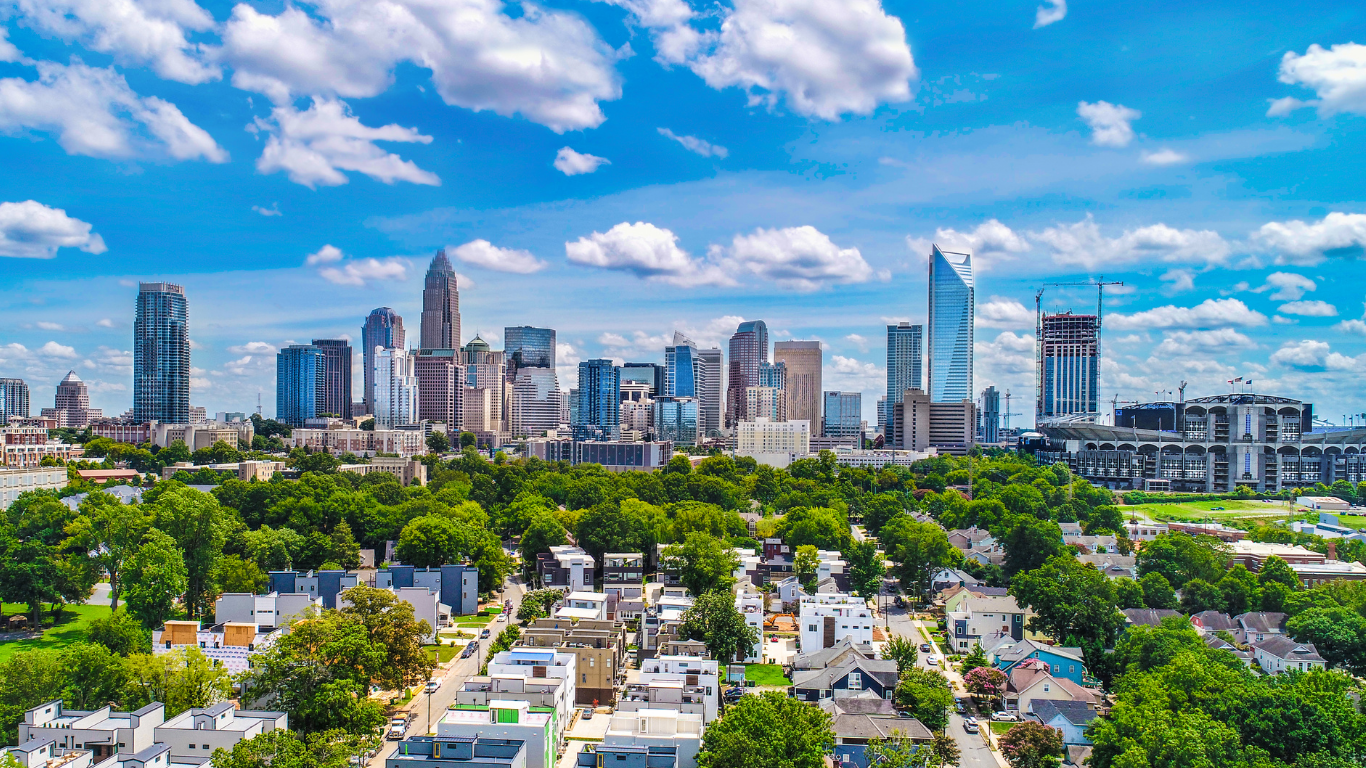 Charlotte Skyline