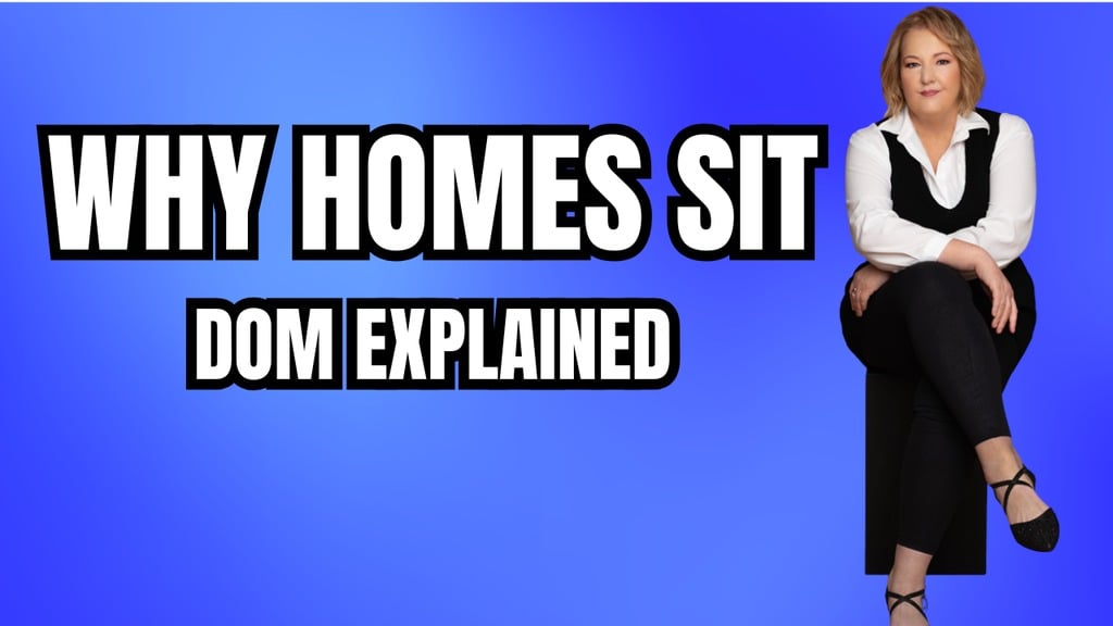 Days on market explanation Charlotte real estate DOM