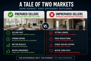 Housing Market Split in Two