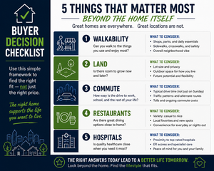 5 things that matter most for choosing a home