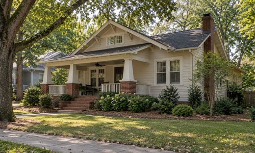 Dilworth vs. NoDa: Which Charlotte Neighborhood Fits?