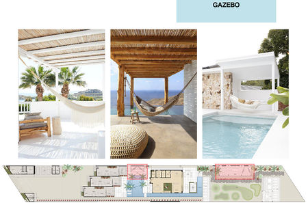 El Cielo Moodboard (2).cdr