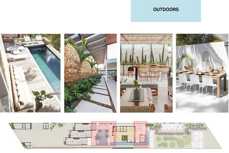 El Cielo Moodboard (2).cdr