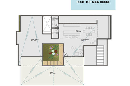 El Cielo Moodboard (2).cdr