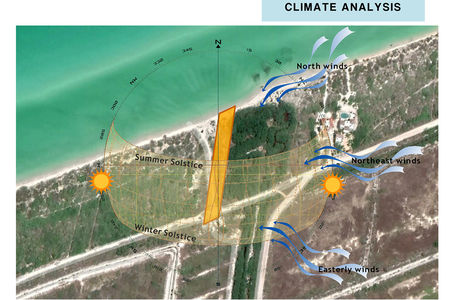 El Cielo Moodboard (2).cdr