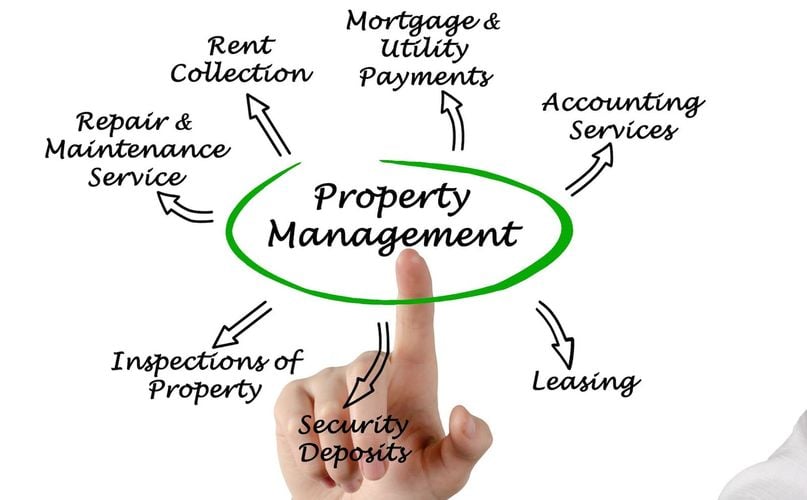Property Managers