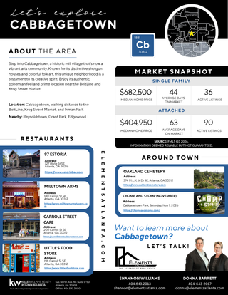 Q3-2026-Cabbagetown-Neighborhood-Guide