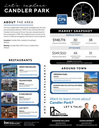 Q3-2026-Candler-Park-Neighborhood-Guide