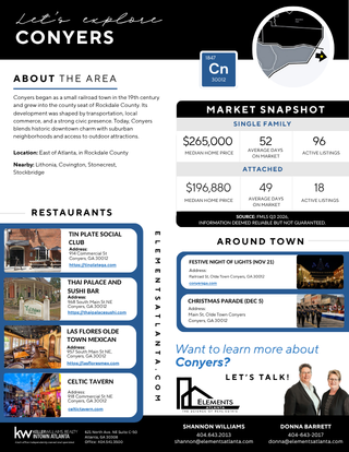 Q3-2026-Conyers-Neighborhood-Guide-thumb