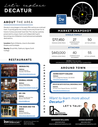 Q3-2026-Decatur-Neighborhood-Guide